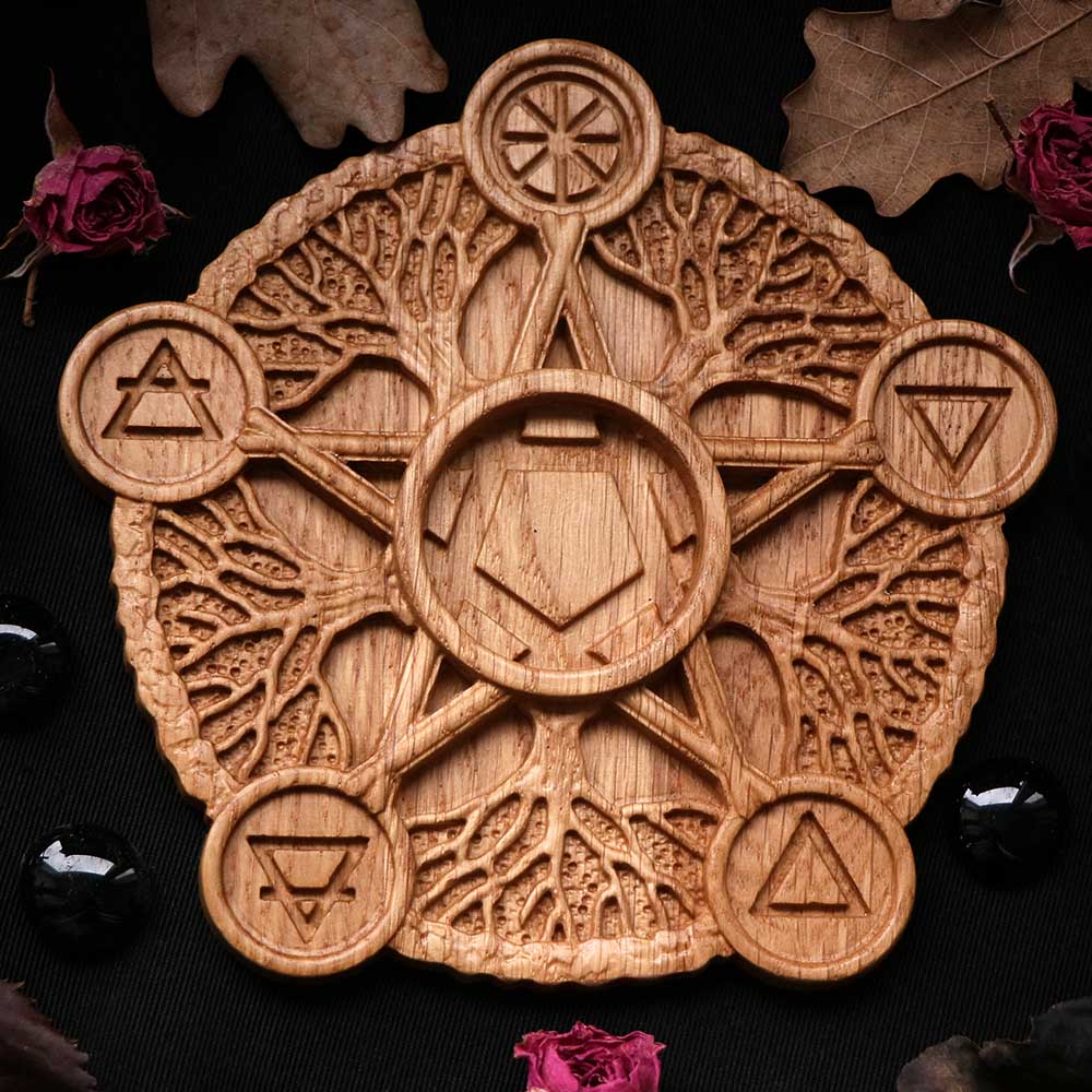 Five elemental symbols representing Spirit, Air, Fire, Water, and Earth