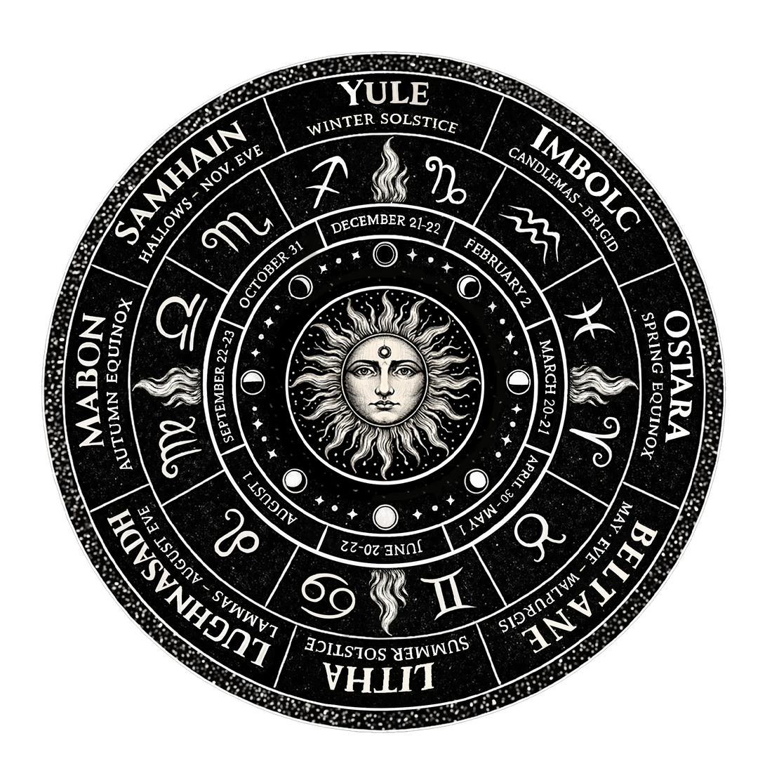 The Wheel of the Year with eight seasonal festivals